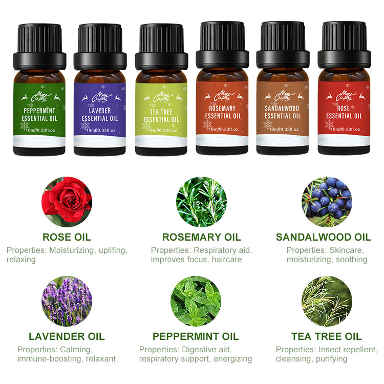 essential oil manufacturer