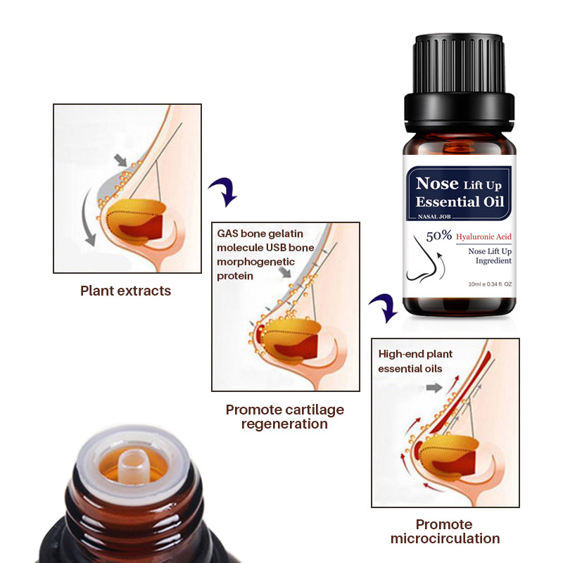 essential oil new